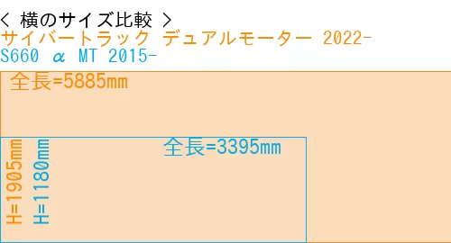 #サイバートラック デュアルモーター 2022- + S660 α MT 2015-
